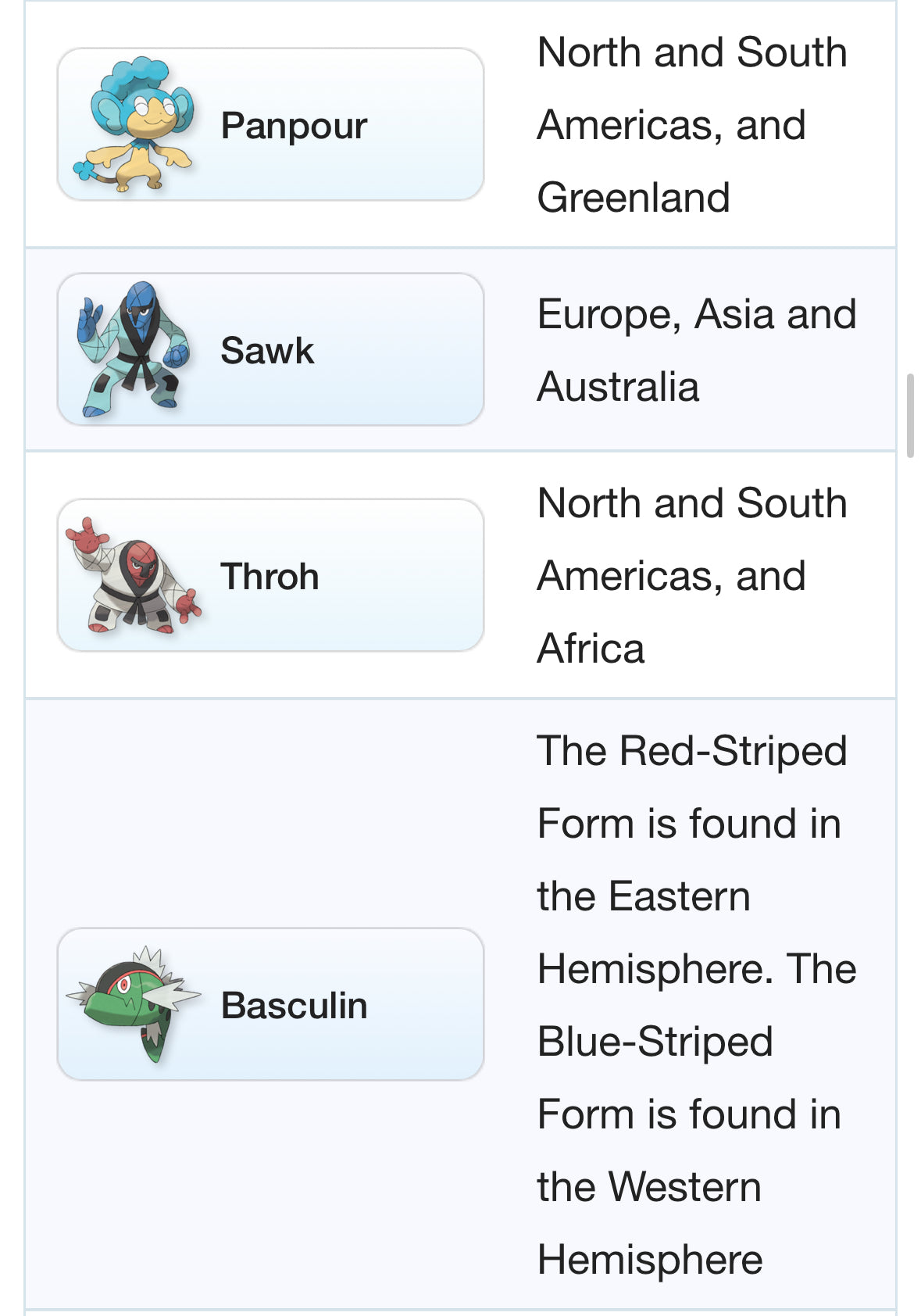 Regional Pokemon trade