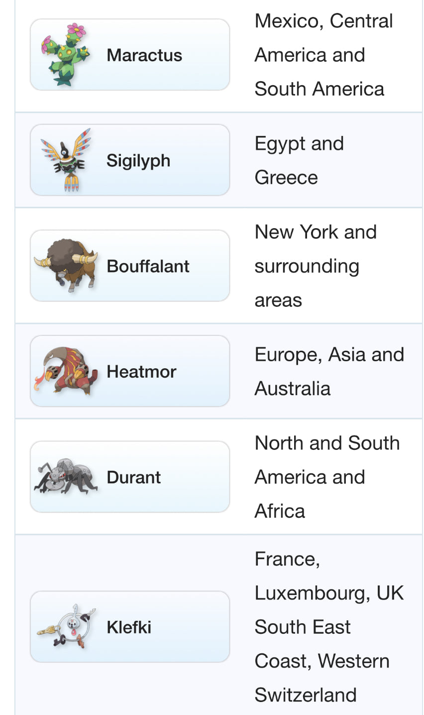 Regional Pokemon trades