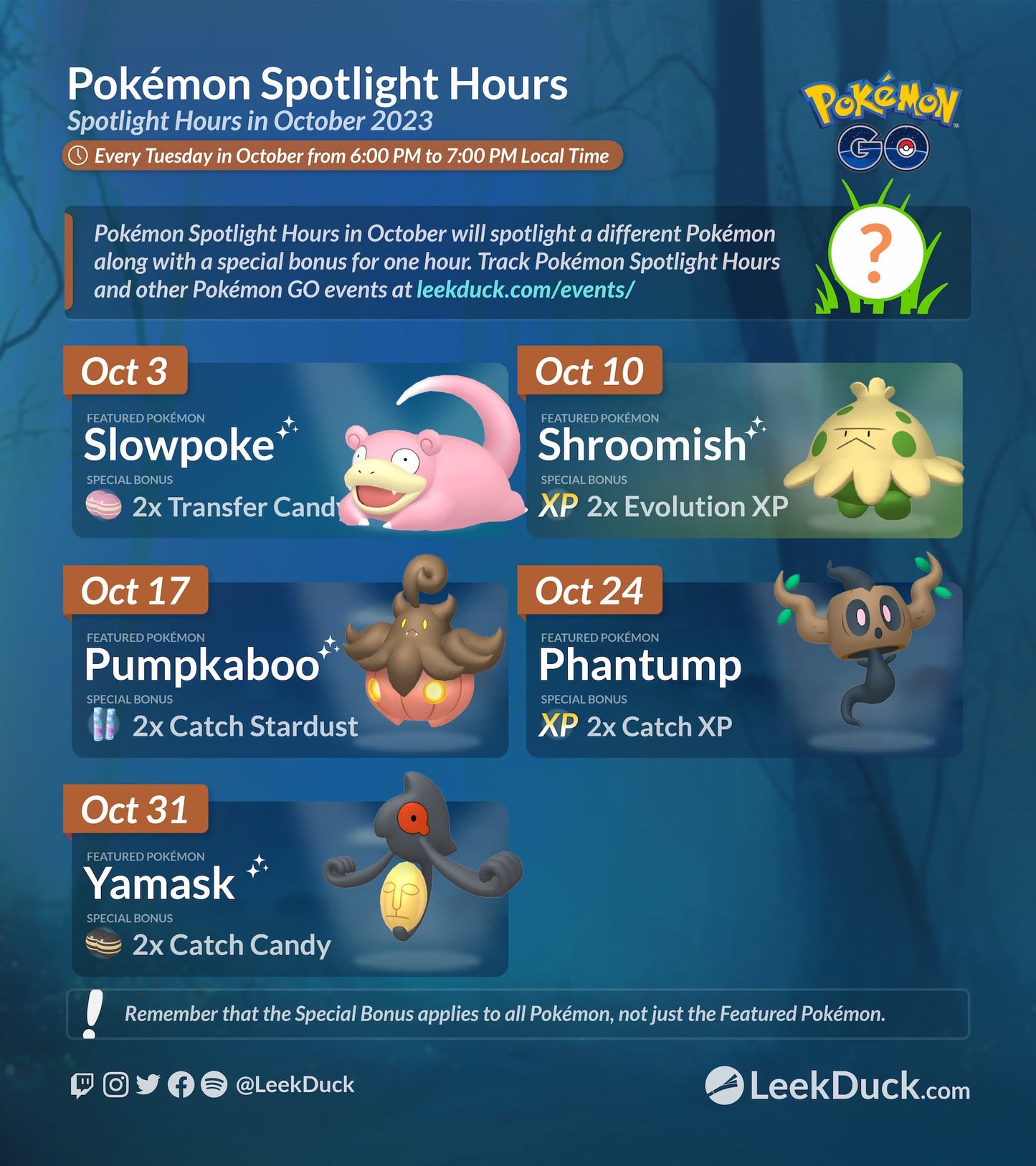 Spotlight Hour account