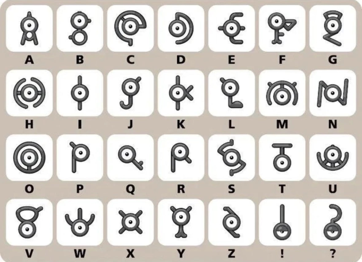 Unown trades (shiny option)