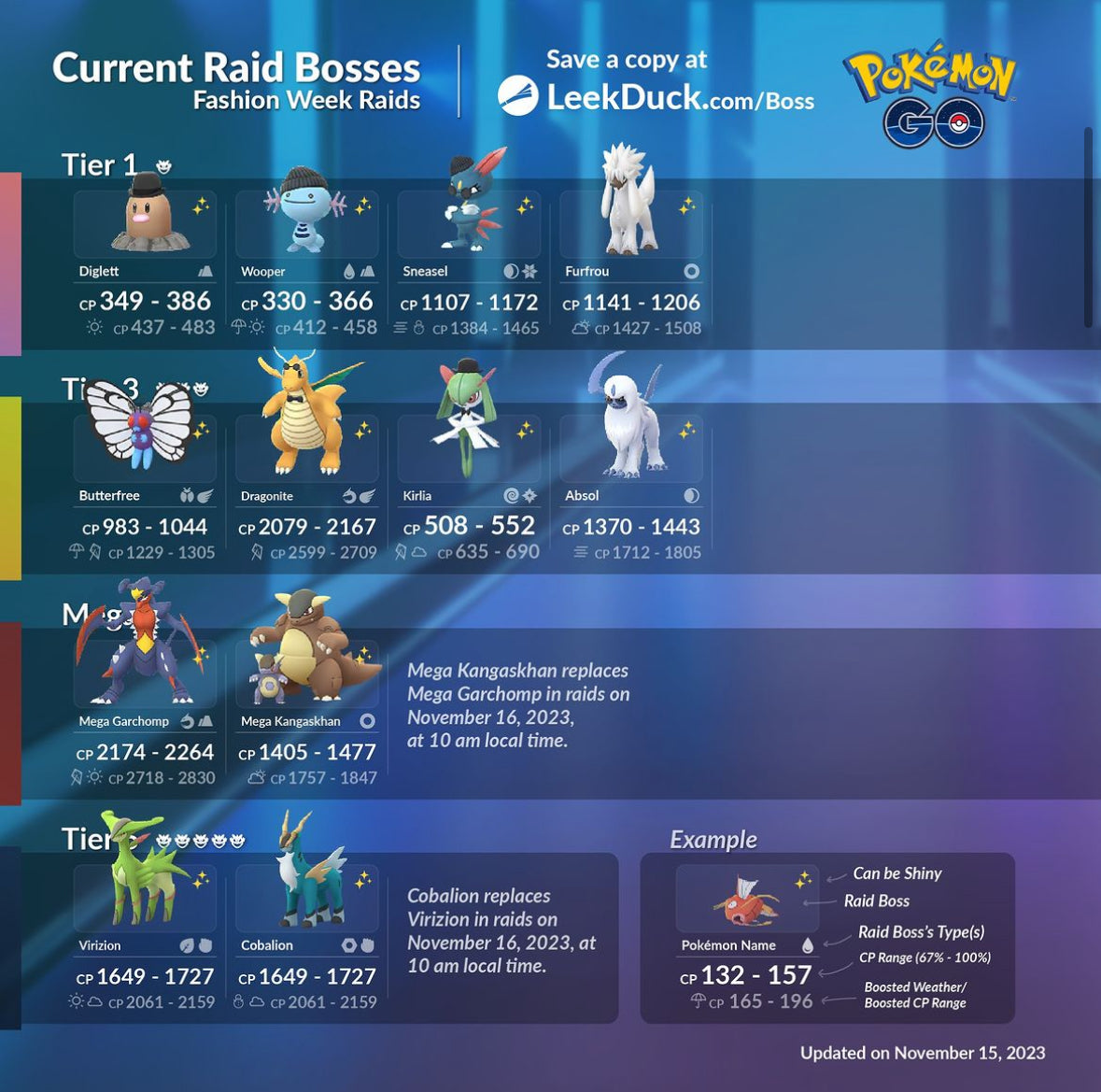 Raid Invites (Guaranteed Wins)