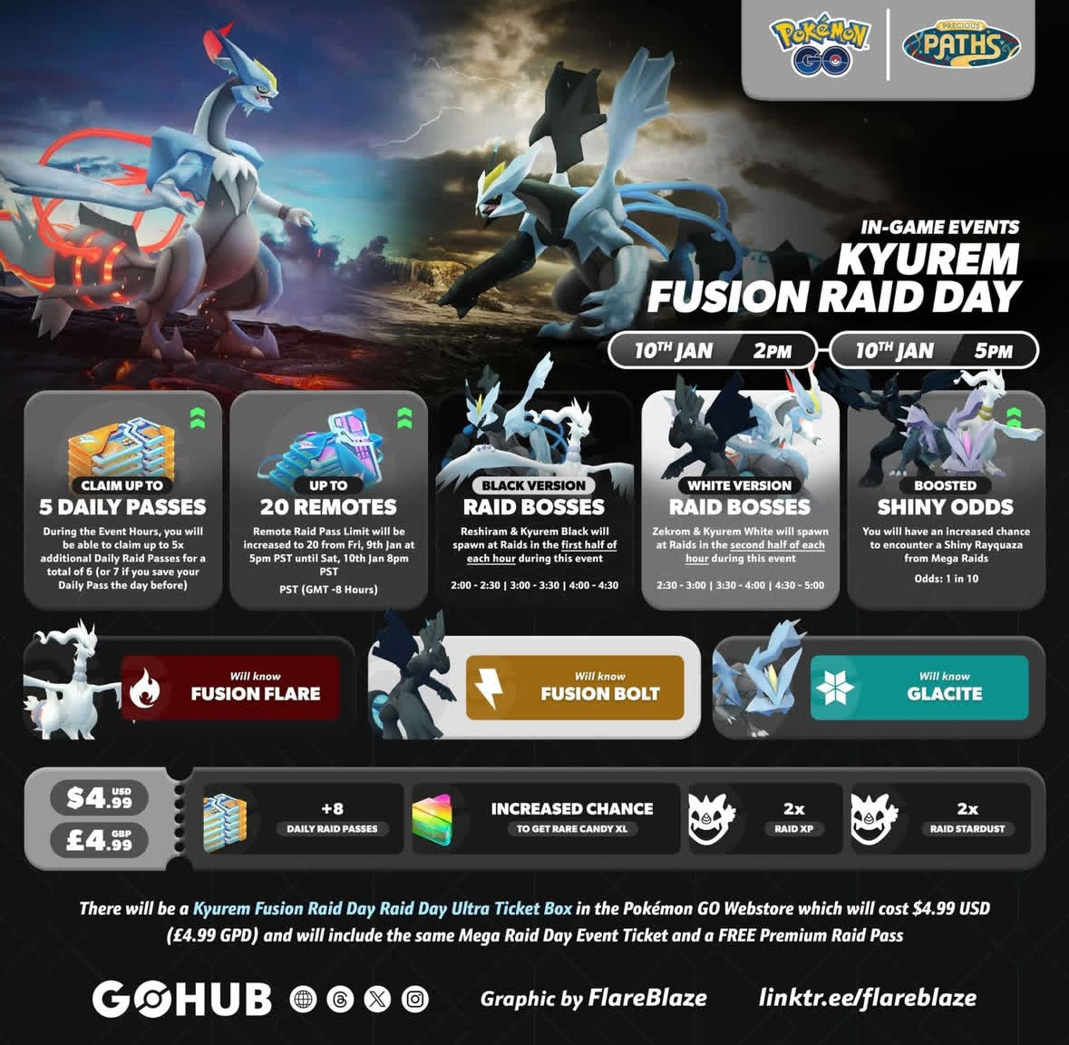 Raid Service (10-50 Raids completed + captured)