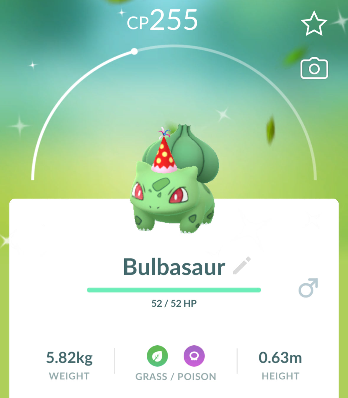 Shiny Bulbasaur Party Hat