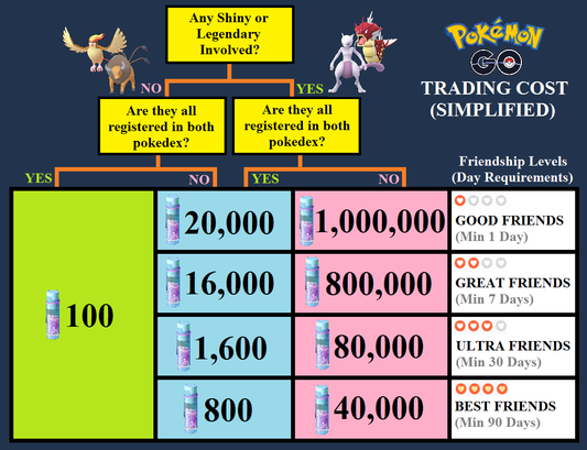 Shiny Crown Zamazenta background trade
