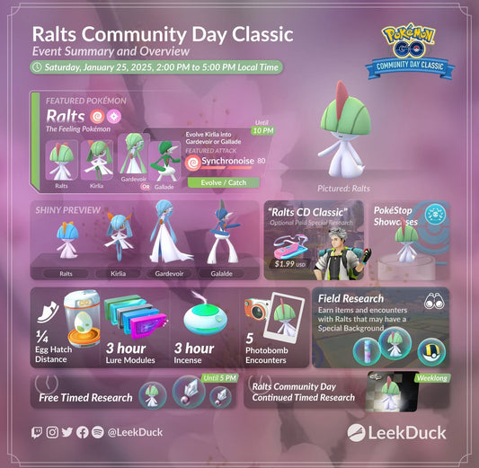 Community Day service