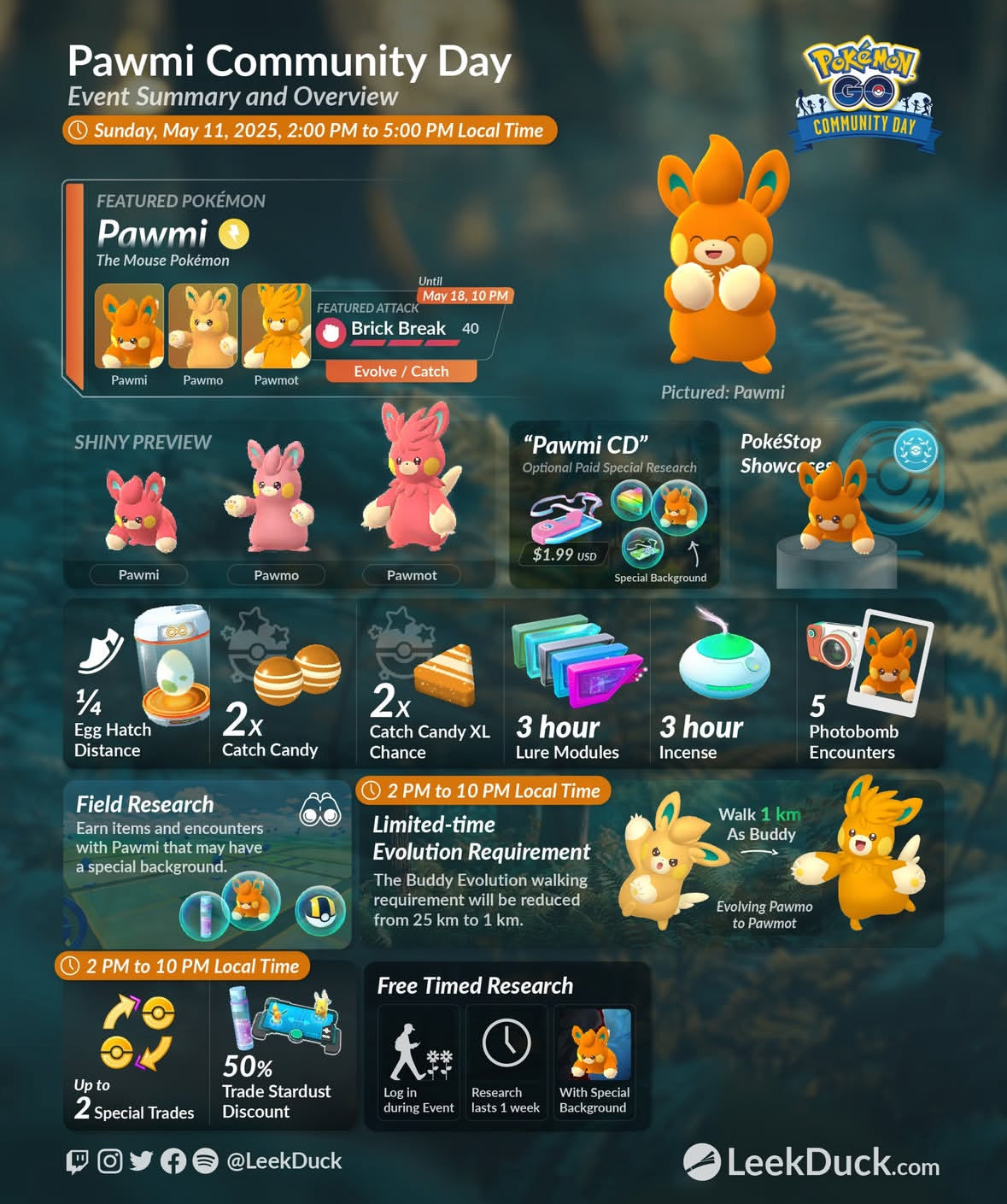 Community Day service